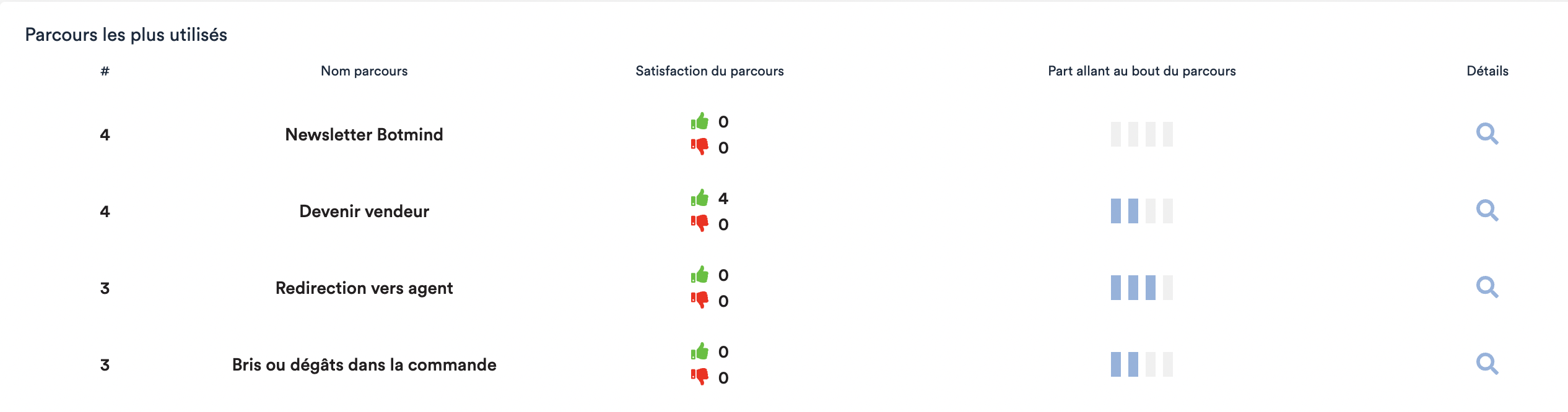 Capture d’écran 2023-11-14 à 12.08.11.png