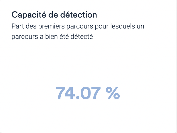 Capture d’écran 2023-11-14 à 12.15.28.png